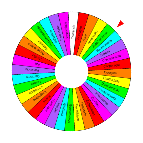 REFLEXÃO – AUTO CONFIANÇA