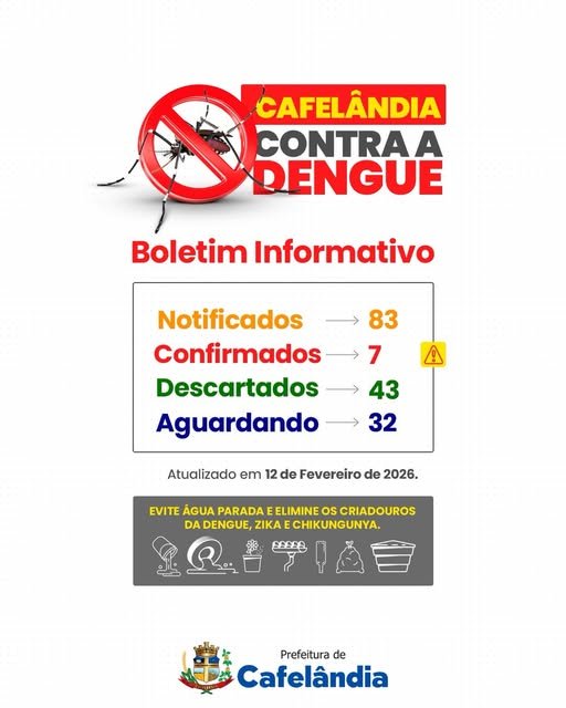 Boletim da Dengue – Cafelândia