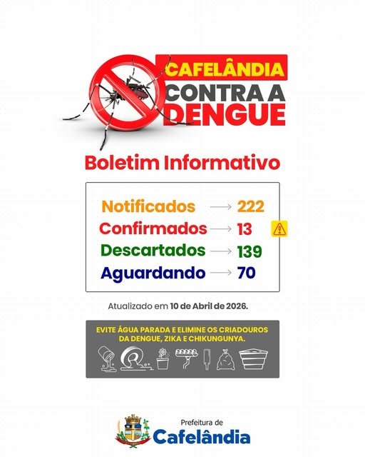 Cafelândia contra a Dengue