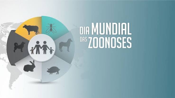 O Dia Mundial das Zoonoses, celebrado em 6 de julho